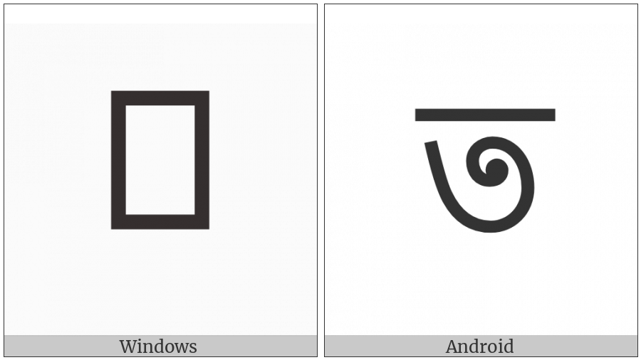 Bengali Letter Ta on various operating systems