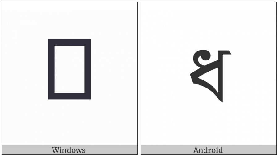 Bengali Letter Dha on various operating systems