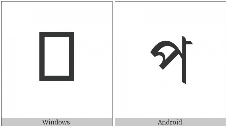 Bengali Letter Pa on various operating systems