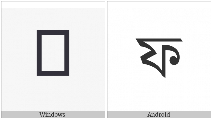 Bengali Letter Pha on various operating systems