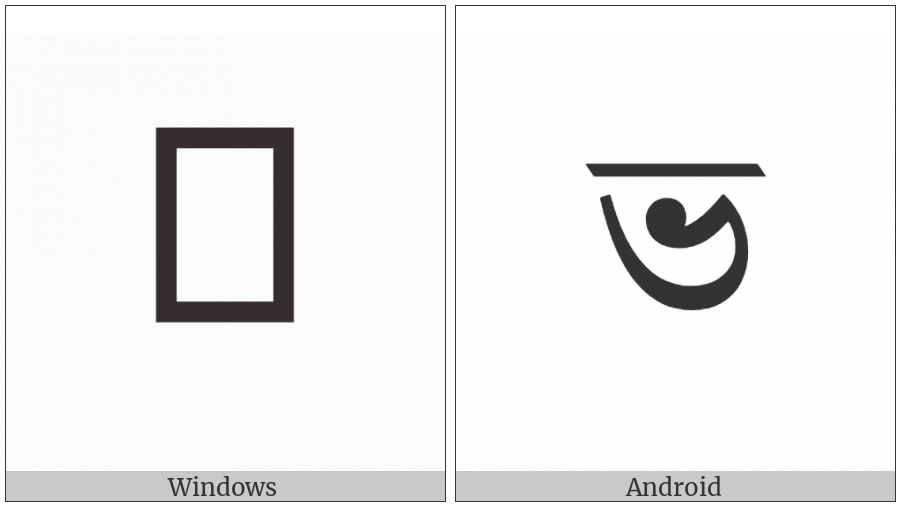Bengali Letter Bha on various operating systems