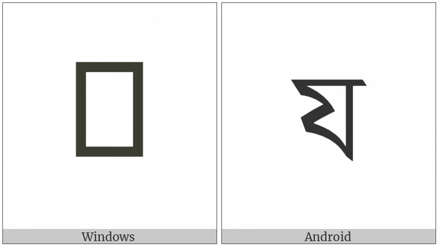 Bengali Letter Ya on various operating systems