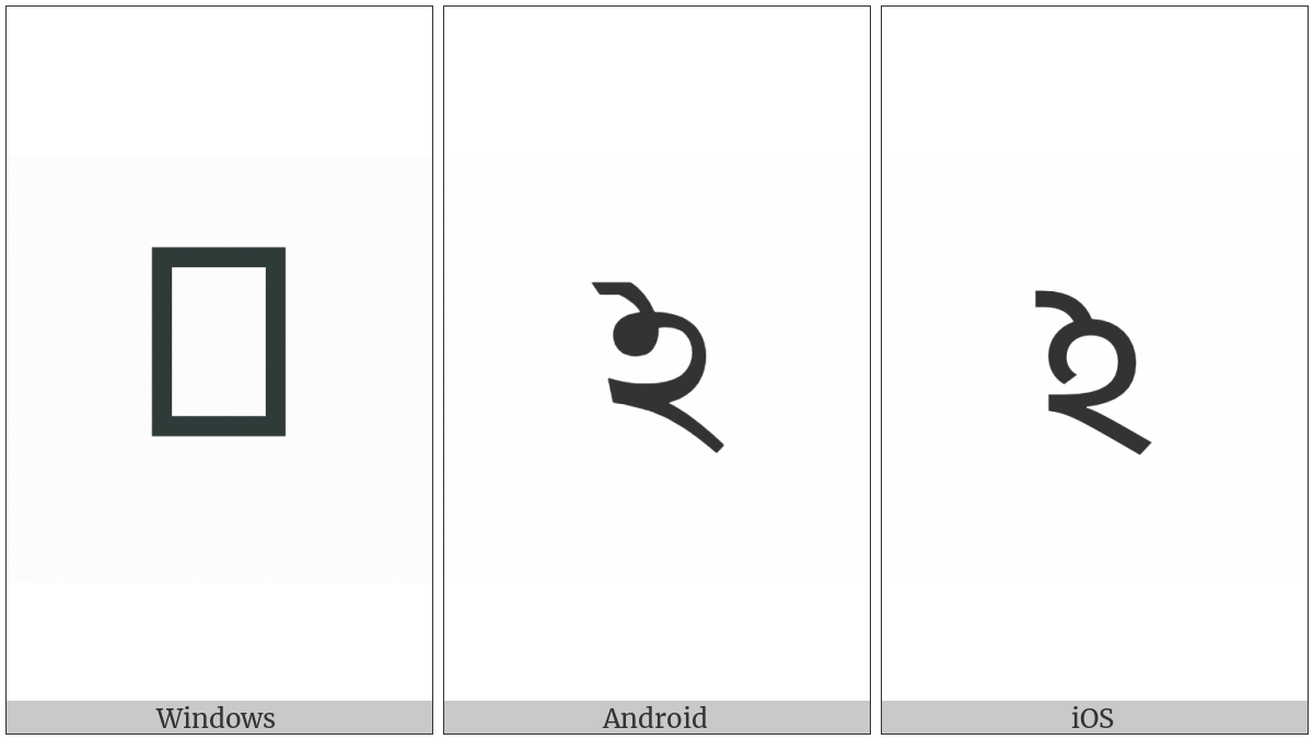 Bengali Sign Avagraha on various operating systems