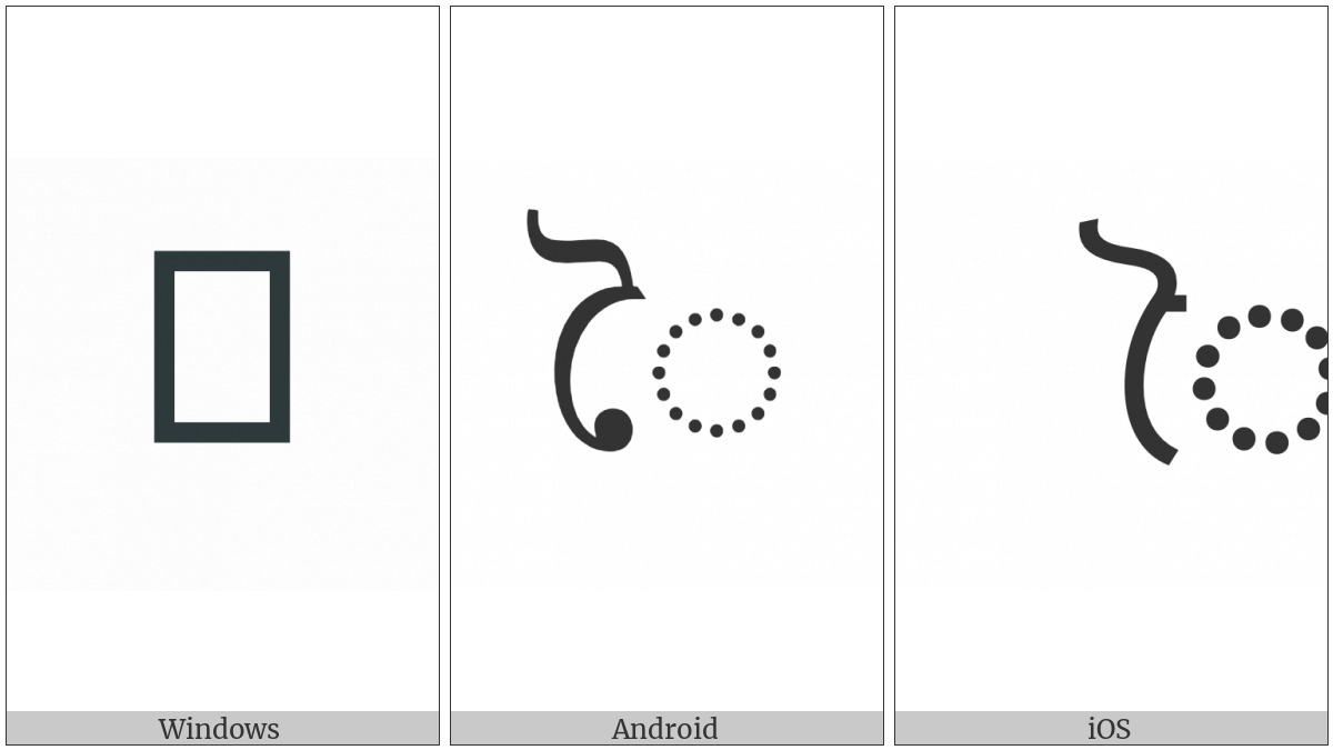 Bengali Vowel Sign Ai on various operating systems