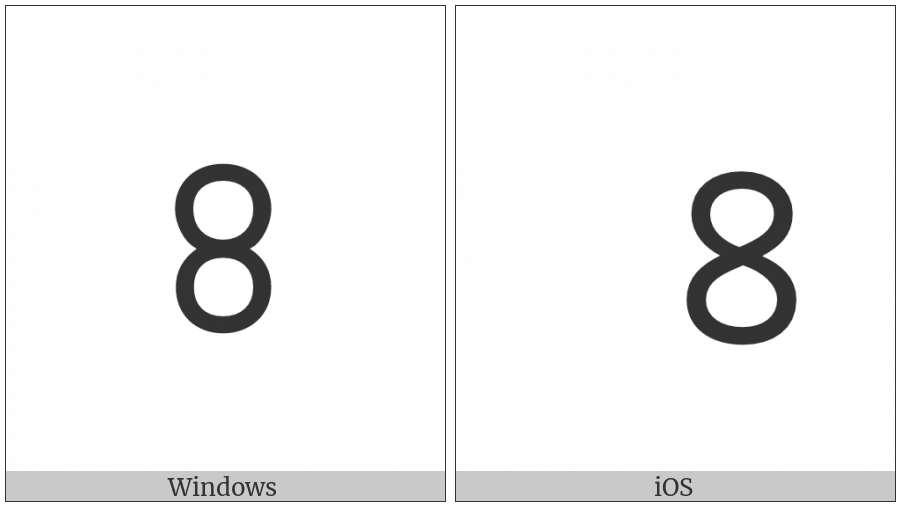 Bengali Digit Four on various operating systems