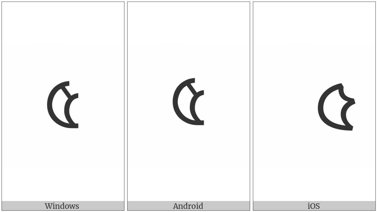 Bengali Digit Five on various operating systems