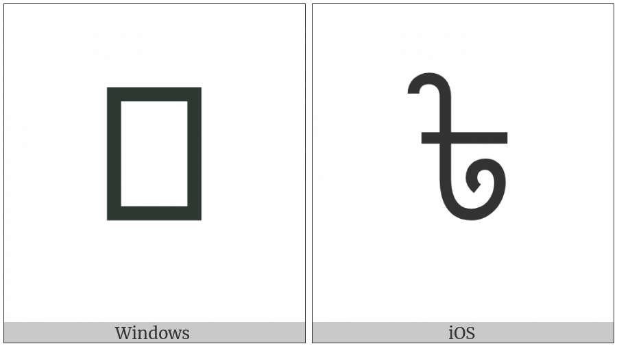 Bengali Rupee Sign on various operating systems