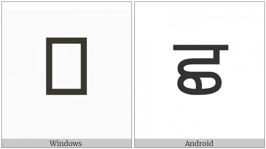 Gurmukhi Letter Cha on various operating systems