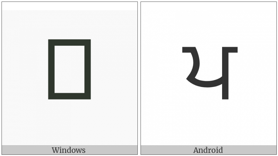 Gurmukhi Letter Pa on various operating systems