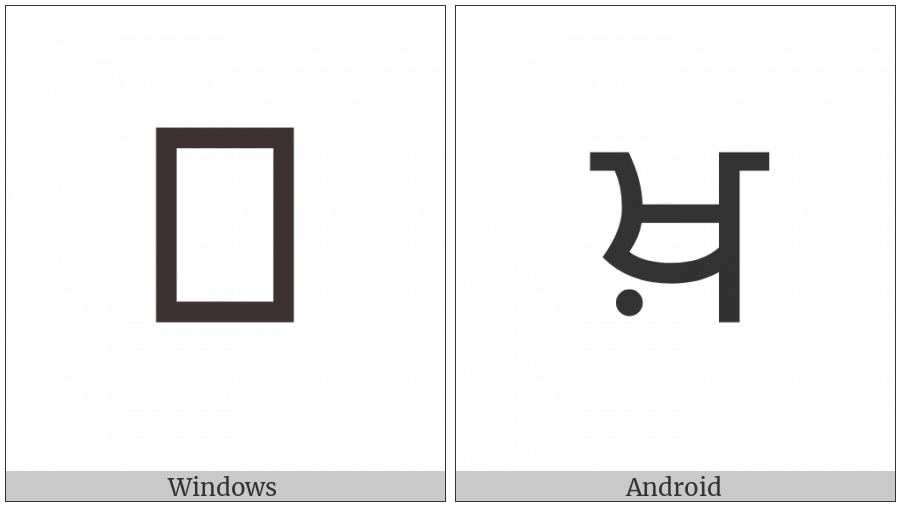 Gurmukhi Letter Khha on various operating systems