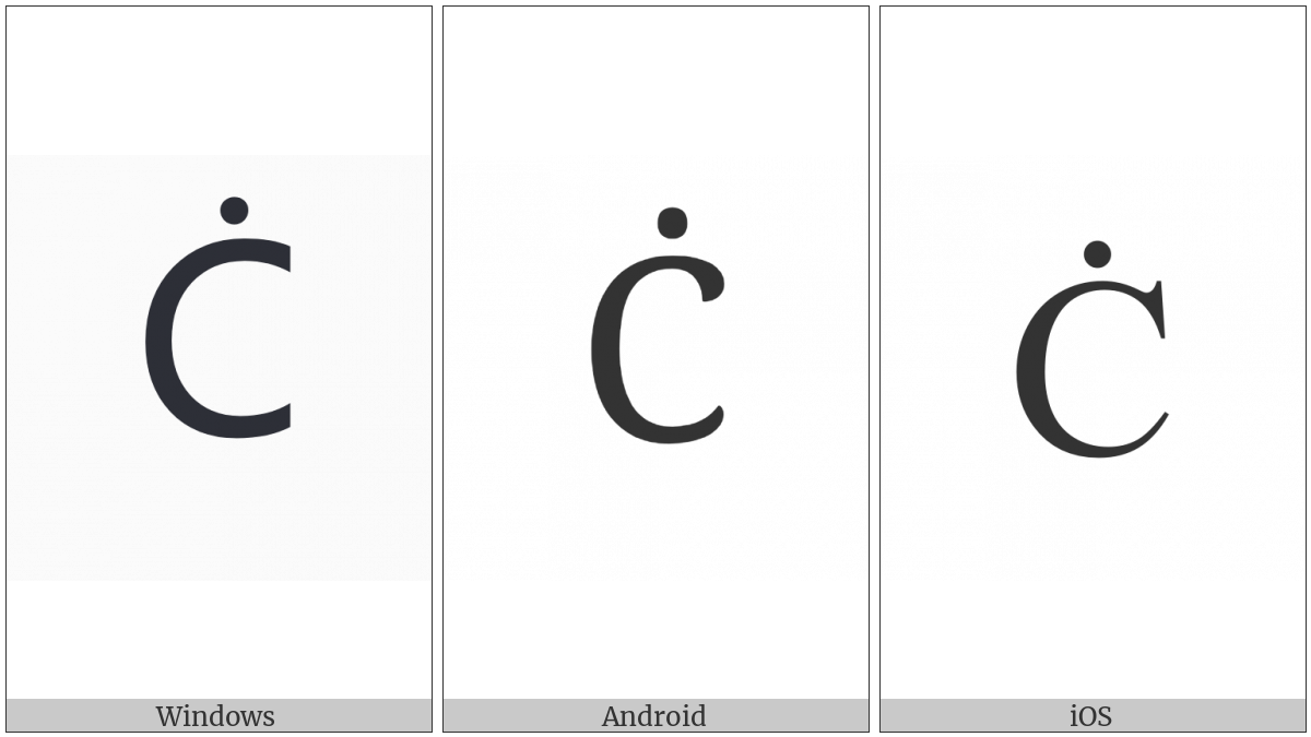 Latin Capital Letter C With Dot Above on various operating systems