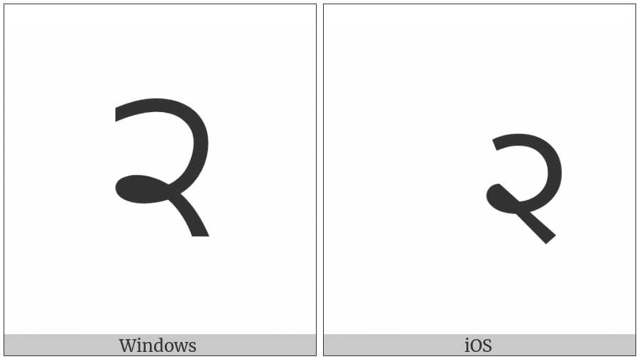 Gurmukhi Digit Two on various operating systems
