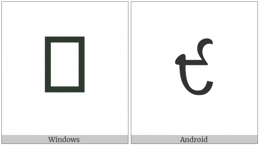 Gurmukhi Digit Nine on various operating systems