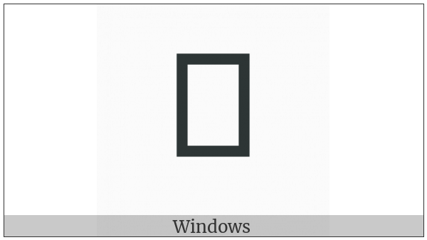 Gurmukhi Tippi on various operating systems