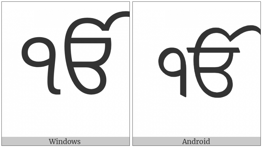 Gurmukhi Ek Onkar on various operating systems