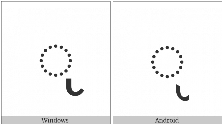 Gurmukhi Sign Yakash on various operating systems