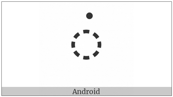 Gujarati Sign Anusvara on various operating systems
