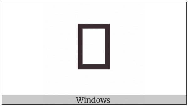 Gujarati Sign Visarga on various operating systems
