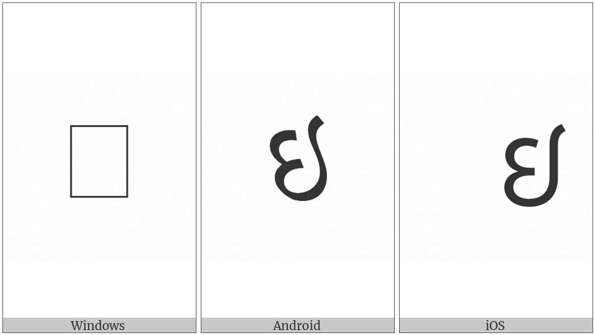 Gujarati Letter I on various operating systems