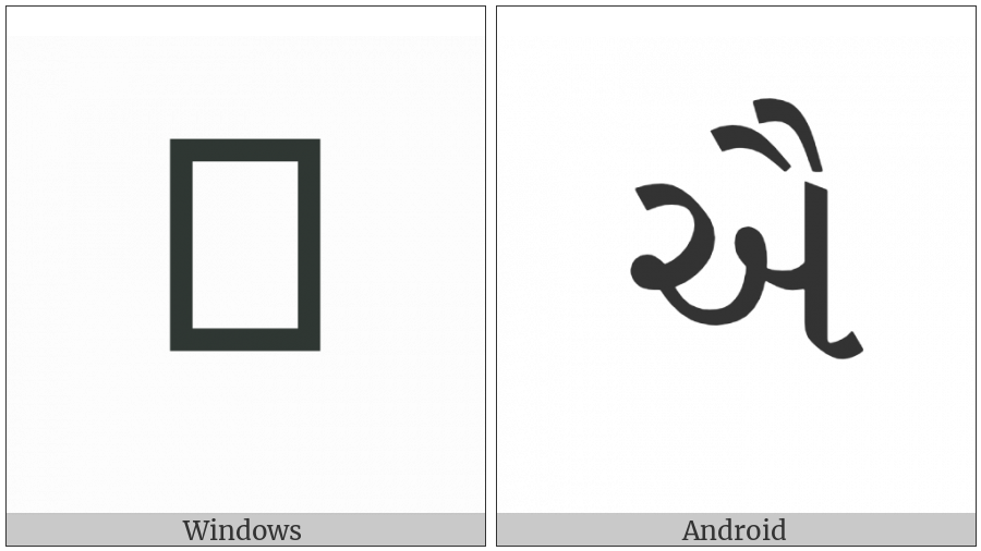 Gujarati Letter Ai on various operating systems