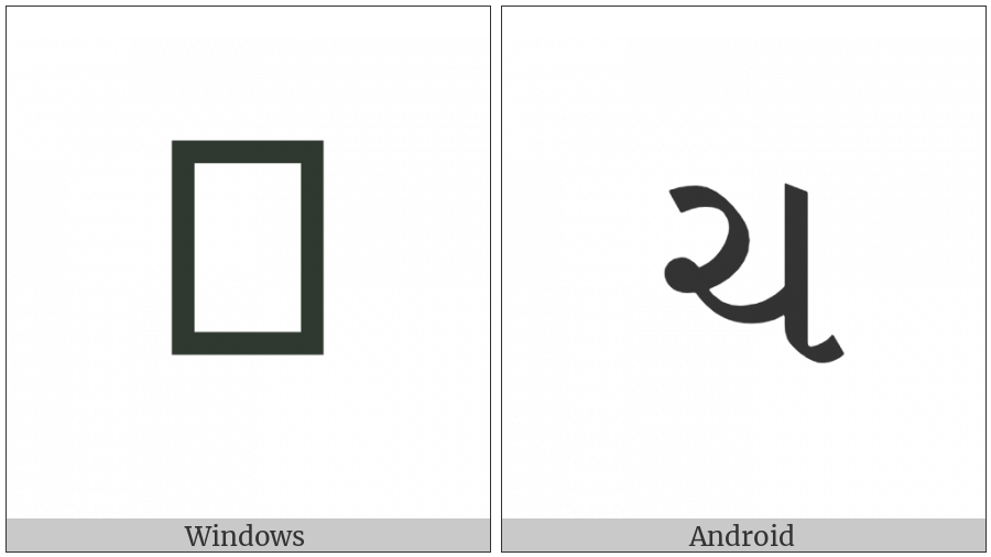 Gujarati Letter Ca on various operating systems