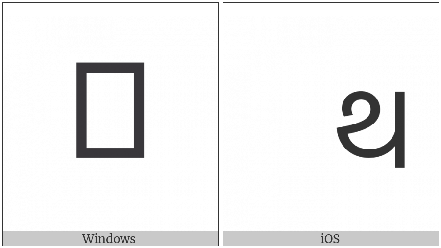 Gujarati Letter Tha on various operating systems