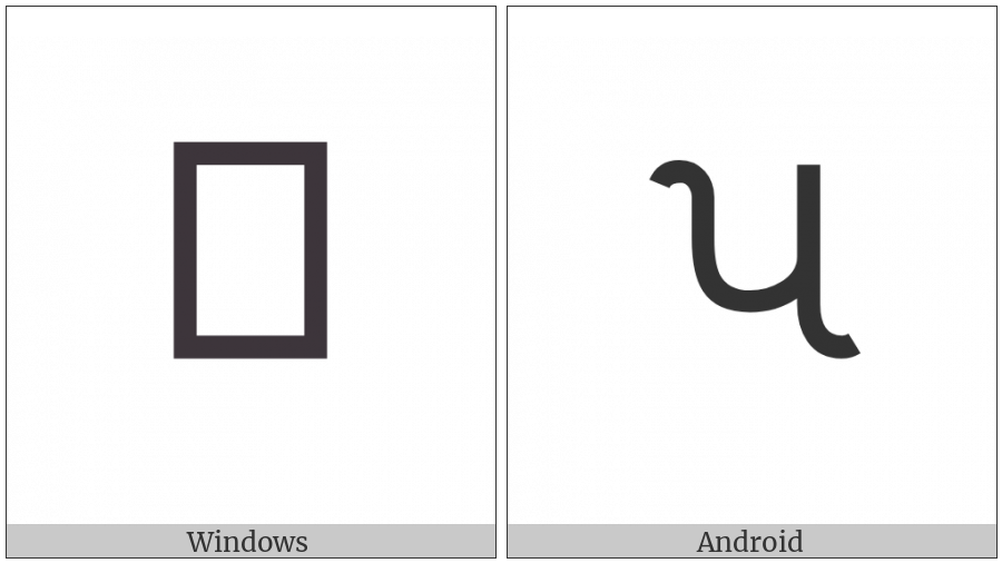 Gujarati Letter Pa on various operating systems