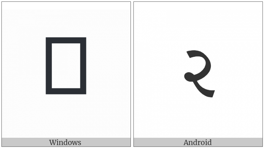 Gujarati Letter Ra on various operating systems