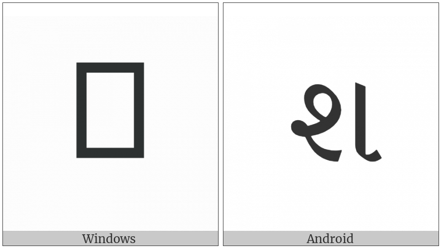 Gujarati Letter Sha on various operating systems