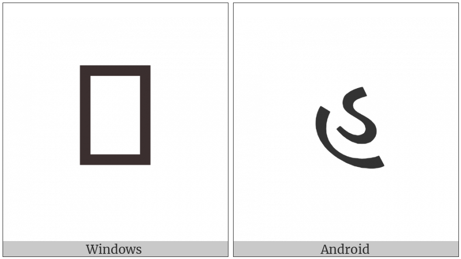 Gujarati Letter Ha on various operating systems