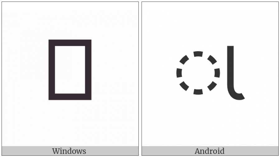 Gujarati Vowel Sign Aa on various operating systems