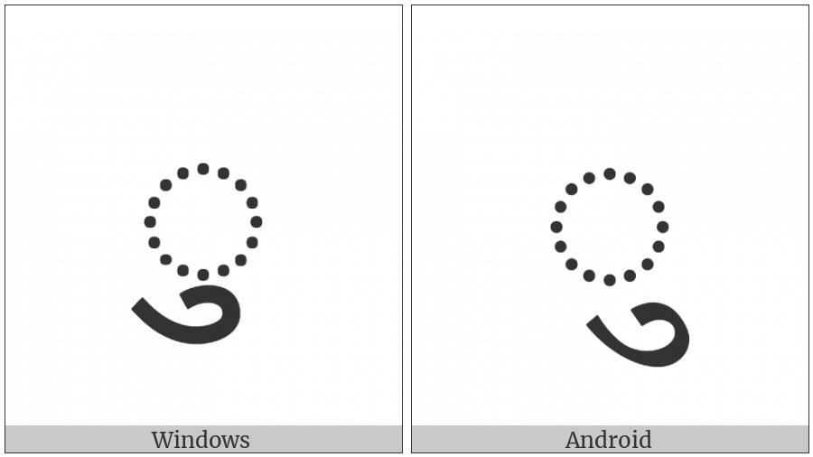Gujarati Vowel Sign U on various operating systems