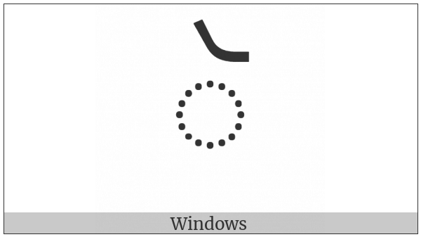 Gujarati Vowel Sign Candra E on various operating systems