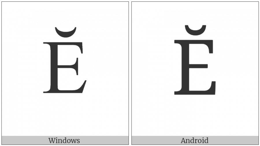 Latin Capital Letter E With Breve on various operating systems