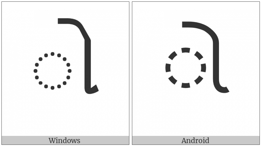 Gujarati Vowel Sign O on various operating systems