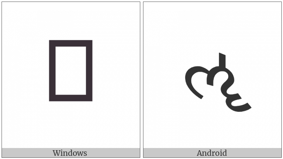 Gujarati Letter Vocalic Ll on various operating systems