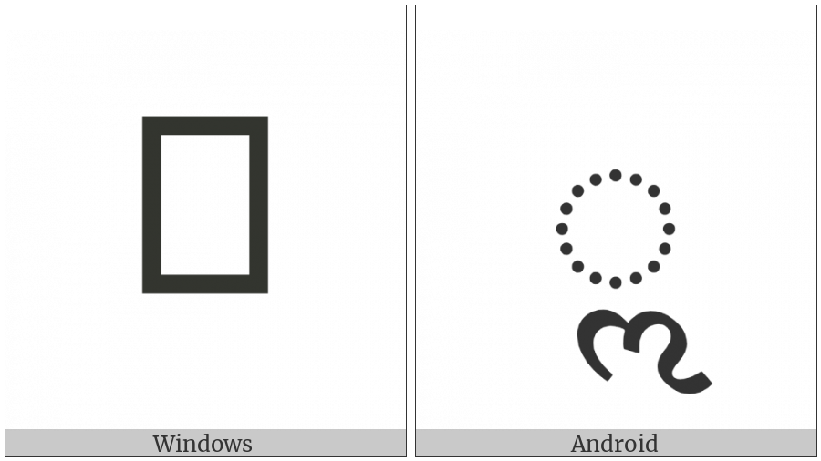 Gujarati Vowel Sign Vocalic L on various operating systems