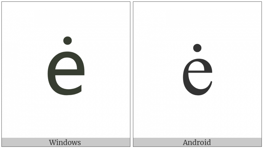 Latin Small Letter E With Dot Above on various operating systems