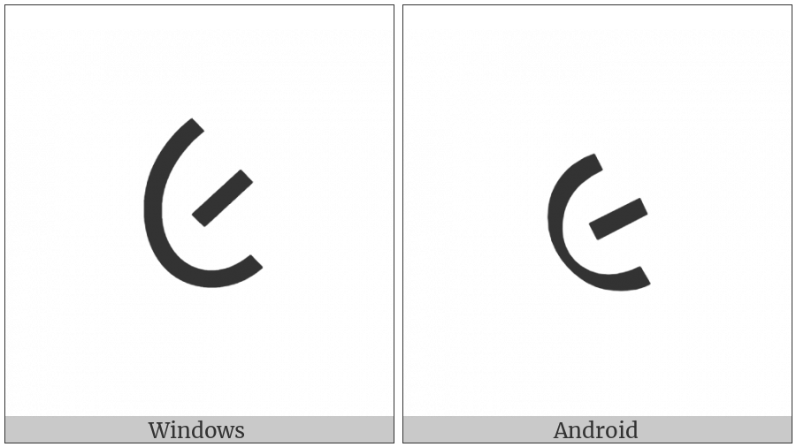 Gujarati Digit Nine on various operating systems