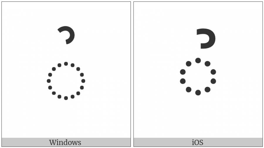 Gujarati Sign Sukun on various operating systems