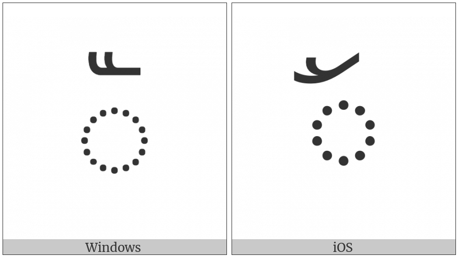 Gujarati Sign Maddah on various operating systems