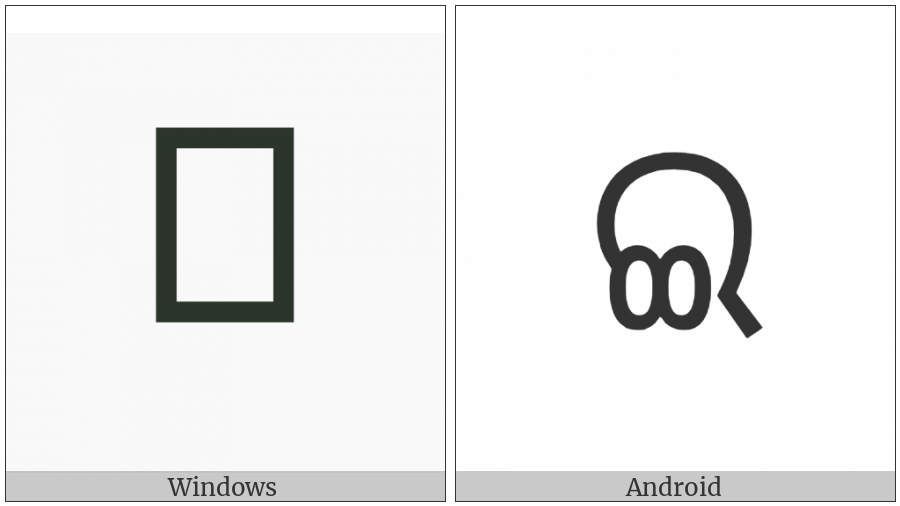 Oriya Letter I on various operating systems