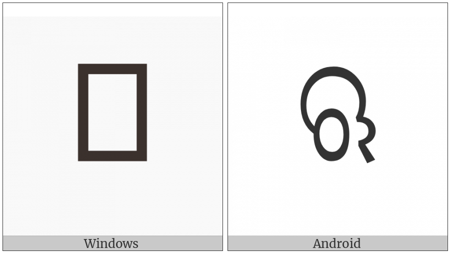 Oriya Letter Vocalic R on various operating systems