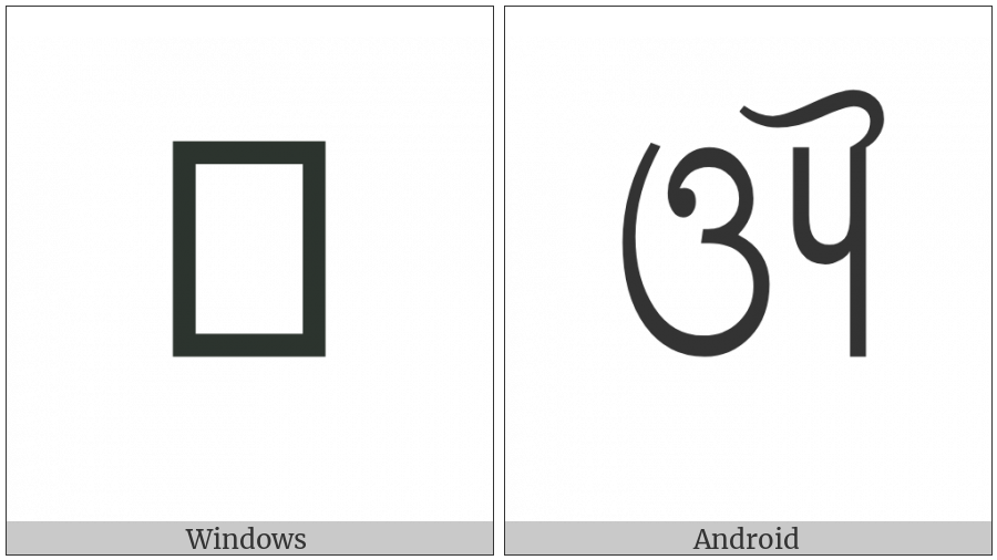 Oriya Letter Au on various operating systems