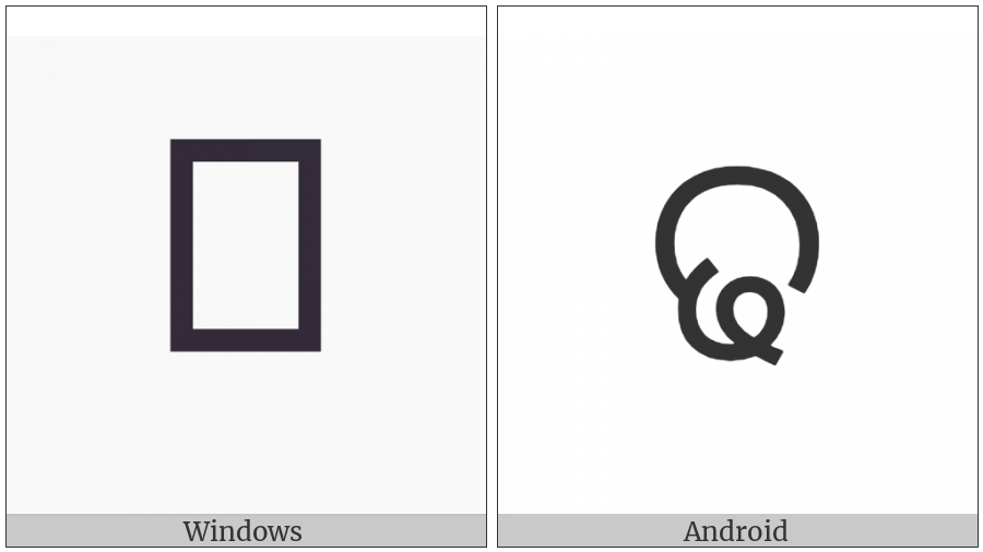 Oriya Letter Ddha on various operating systems