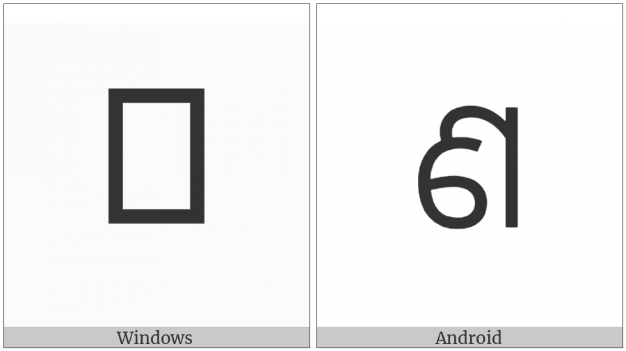Oriya Letter Nna on various operating systems