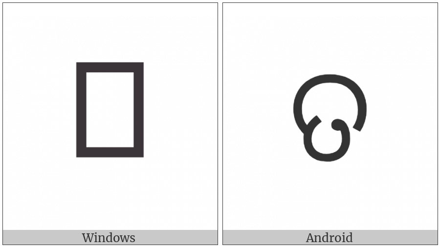 Oriya Letter Ta on various operating systems