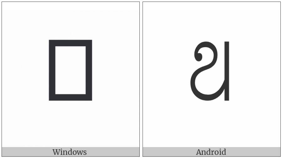 Oriya Letter Tha on various operating systems