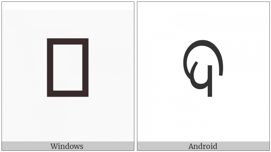 Oriya Letter Da on various operating systems