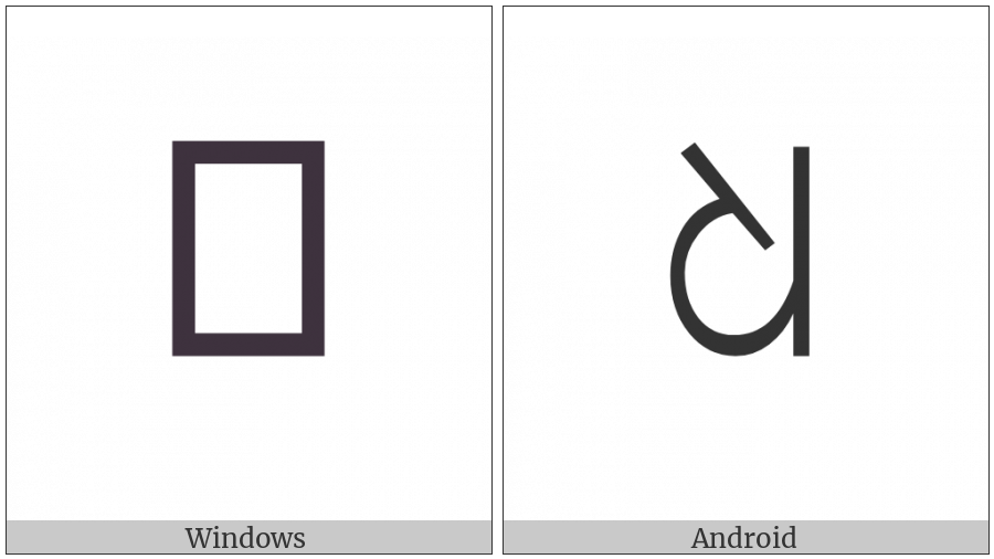 Oriya Letter Dha on various operating systems